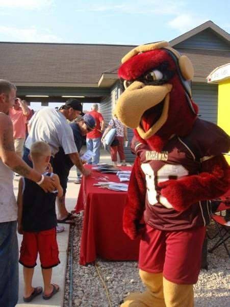 The ULM Mascot Image: Uniting Fans and Building a Sense of Belonging